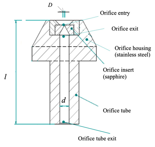 PMC10972017 – materials-17-01328-f019