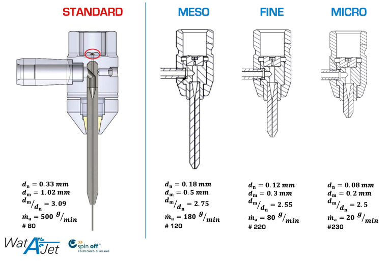 PMC10972017 – materials-17-01328-f022