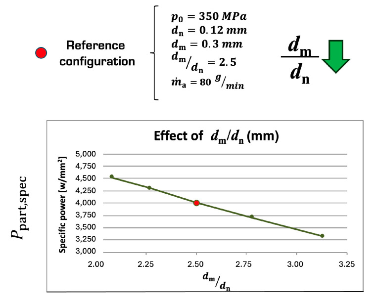 PMC10972017 – materials-17-01328-f023