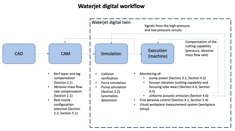 PMC10972017 – materials-17-01328-f030