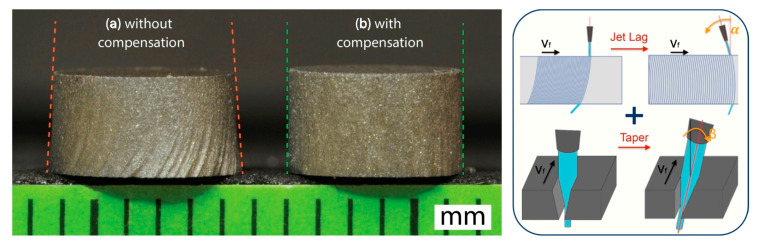 PMC10972017 – materials-17-01328-f031