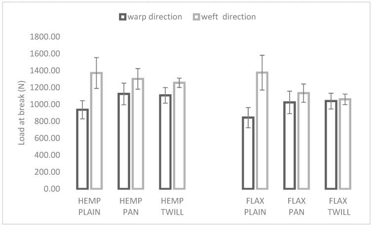 PMC11012718 – materials-17-01650-f002