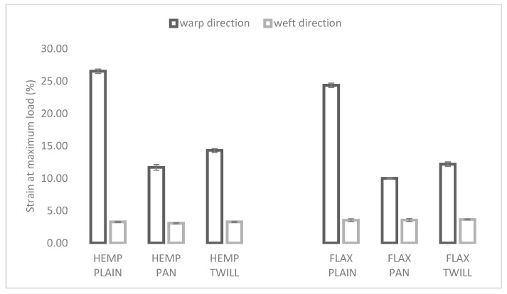 PMC11012718 – materials-17-01650-f003