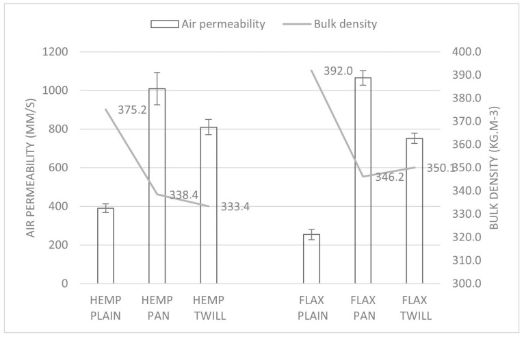 PMC11012718 – materials-17-01650-f006