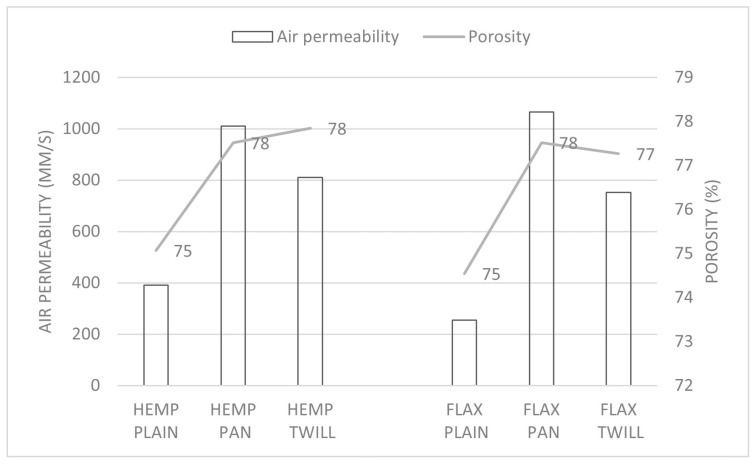 PMC11012718 – materials-17-01650-f007