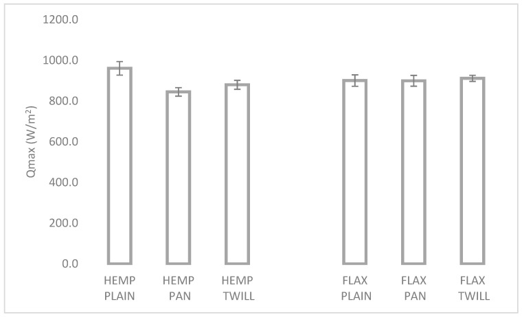 PMC11012718 – materials-17-01650-f008