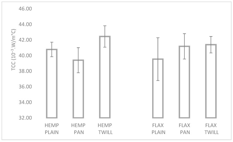 PMC11012718 – materials-17-01650-f009