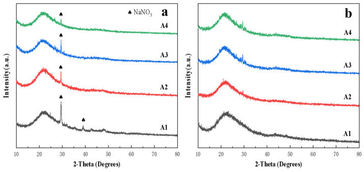 PMC11050813 – materials-17-01799-f004