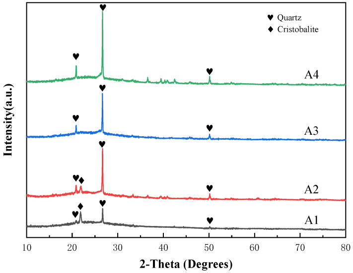 PMC11050813 – materials-17-01799-f006