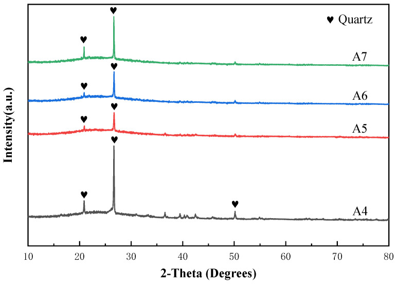 PMC11050813 – materials-17-01799-f008