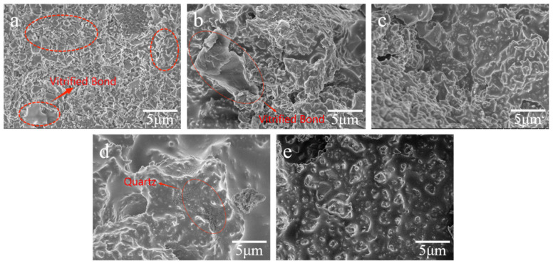 PMC11050813 – materials-17-01799-f009