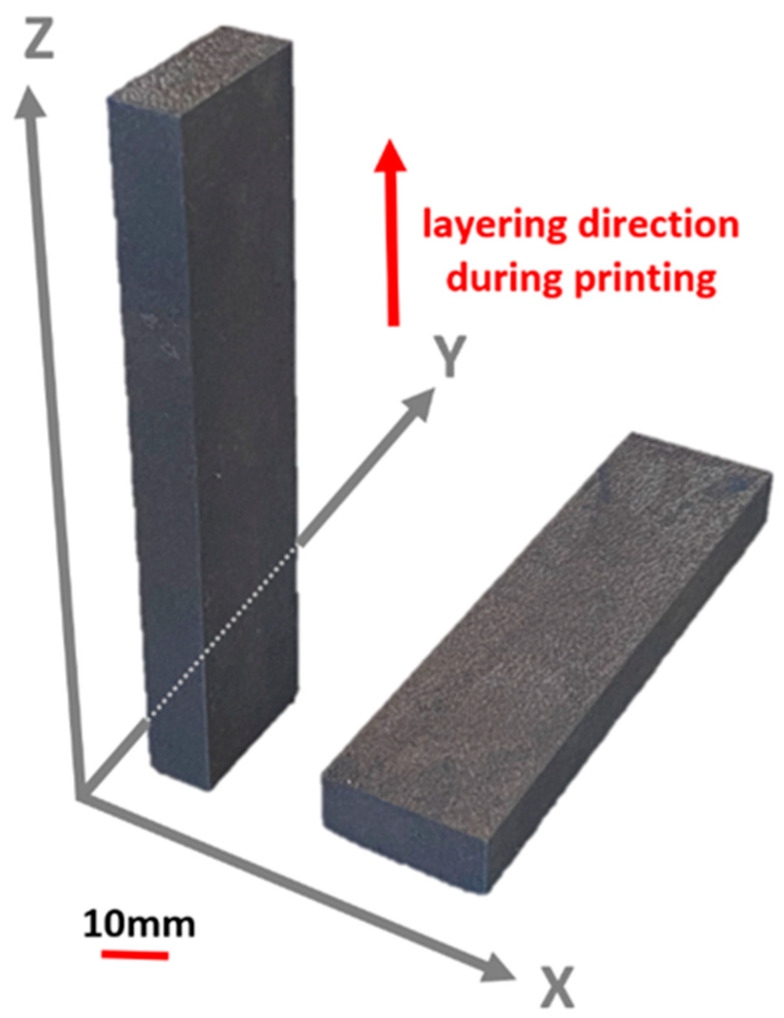 PMC11205569 – materials-17-02964-f001