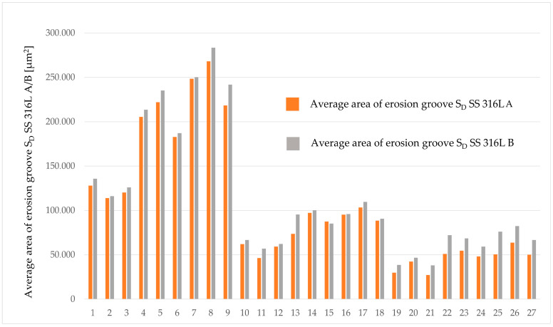 PMC11205569 – materials-17-02964-f008