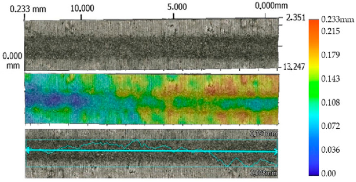 PMC11205569 – materials-17-02964-f011
