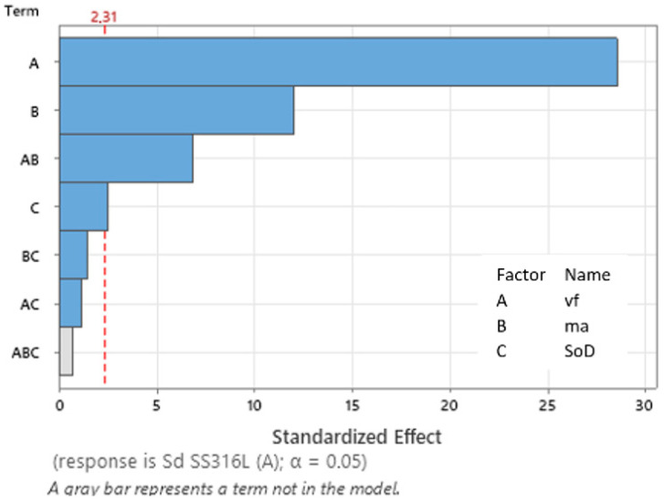 PMC11205569 – materials-17-02964-f013