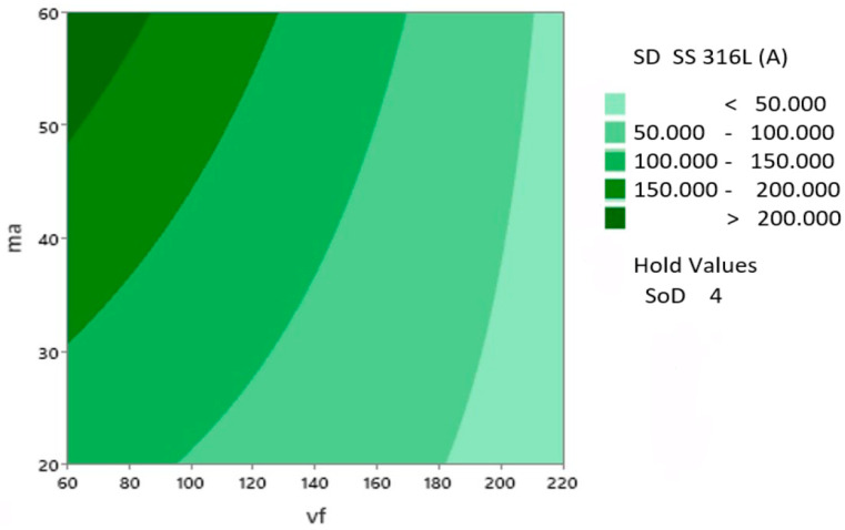 PMC11205569 – materials-17-02964-f014
