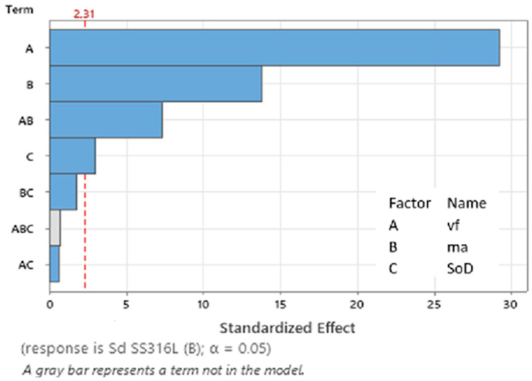 PMC11205569 – materials-17-02964-f015