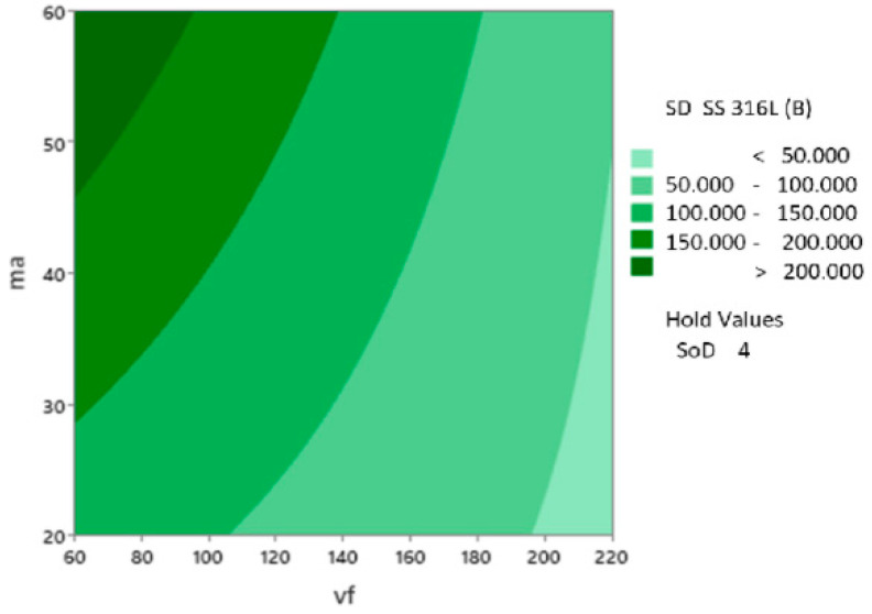 PMC11205569 – materials-17-02964-f016
