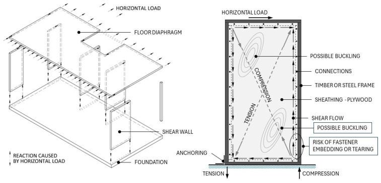 PMC11242652 – materials-17-03218-f001