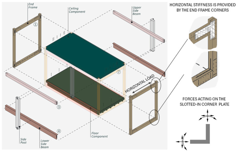 PMC11242652 – materials-17-03218-f002