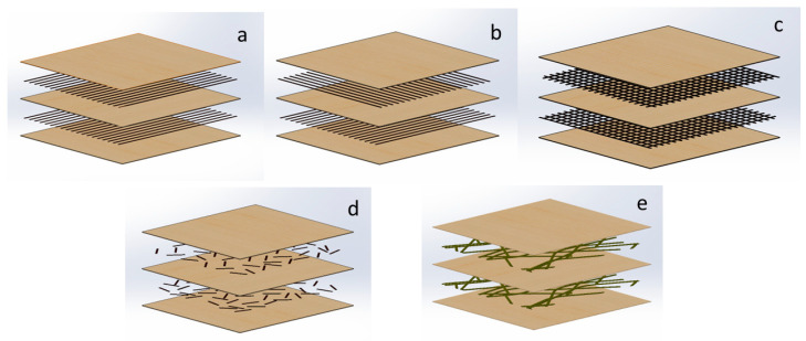 PMC11242652 – materials-17-03218-f004