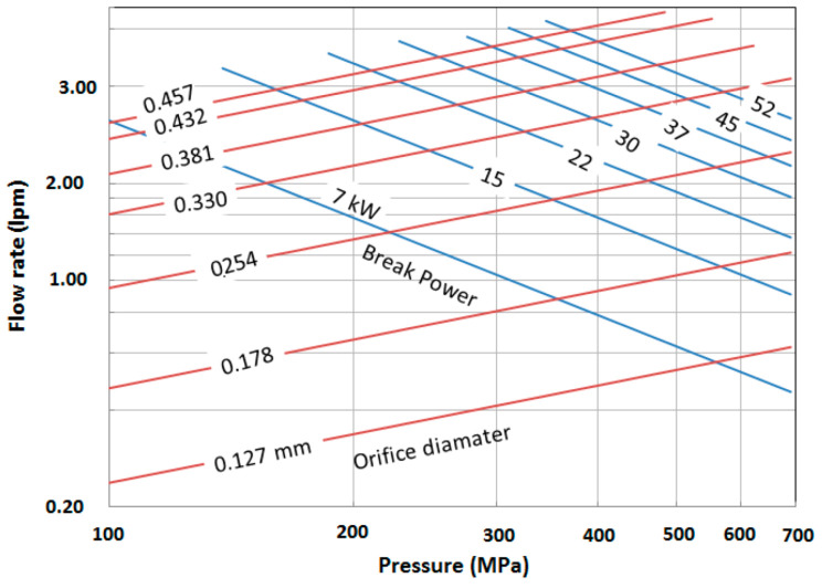 PMC11243516 – materials-17-03273-f005