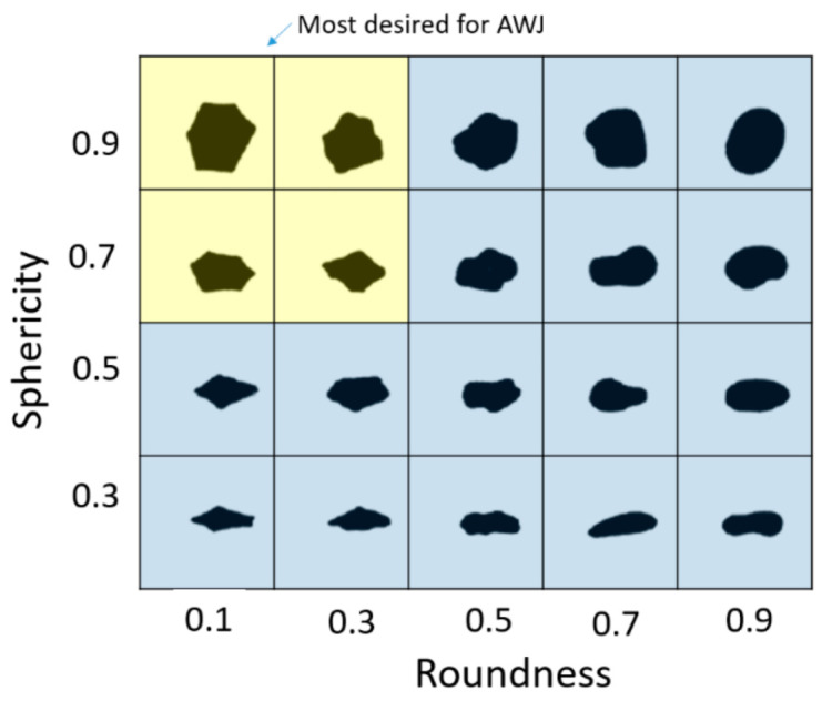 PMC11243516 – materials-17-03273-f006