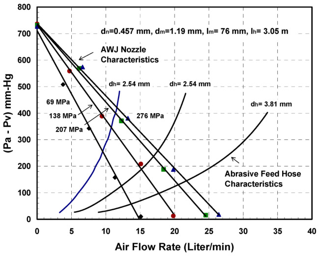 PMC11243516 – materials-17-03273-f007