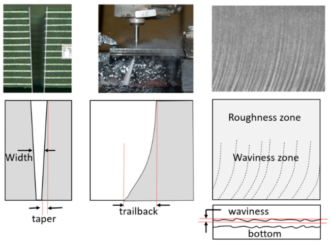 PMC11243516 – materials-17-03273-f009