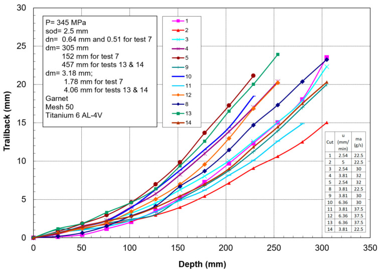 PMC11243516 – materials-17-03273-f014