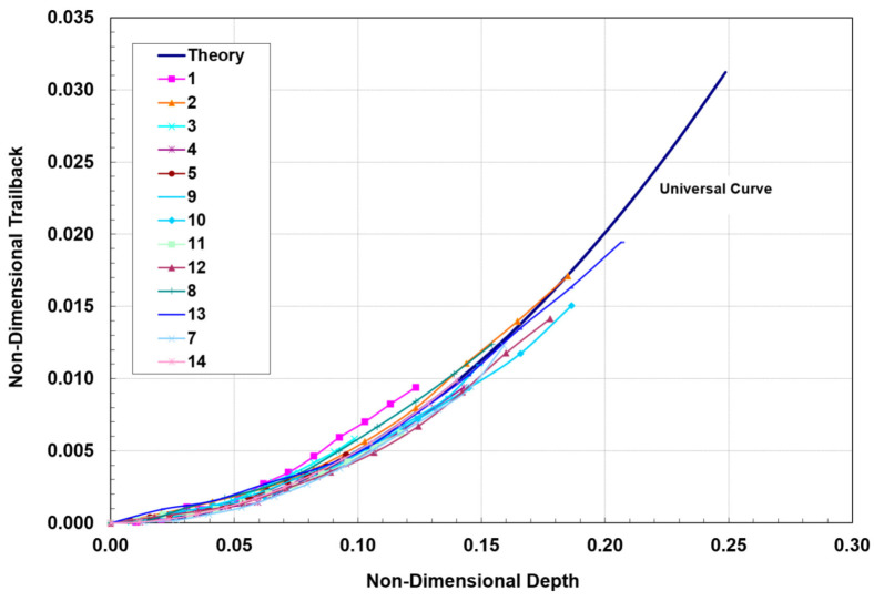 PMC11243516 – materials-17-03273-f015