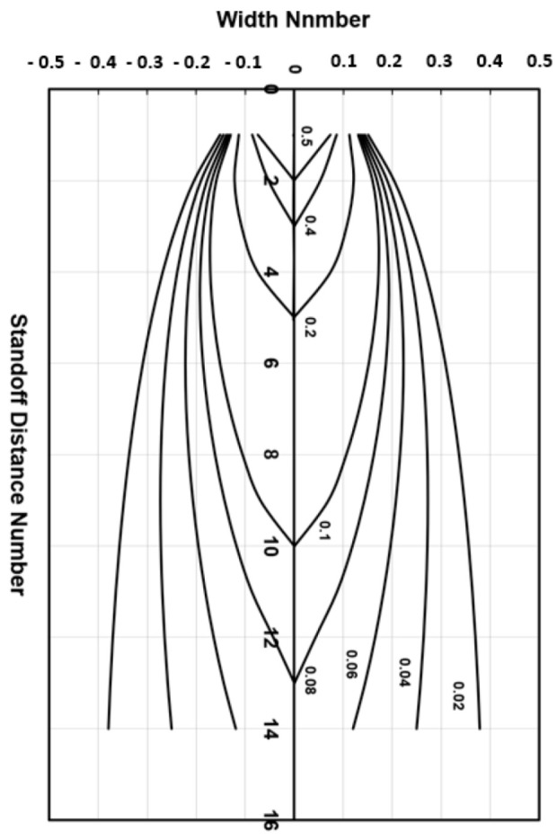 PMC11243516 – materials-17-03273-f016