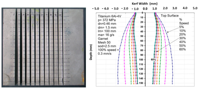 PMC11243516 – materials-17-03273-f017