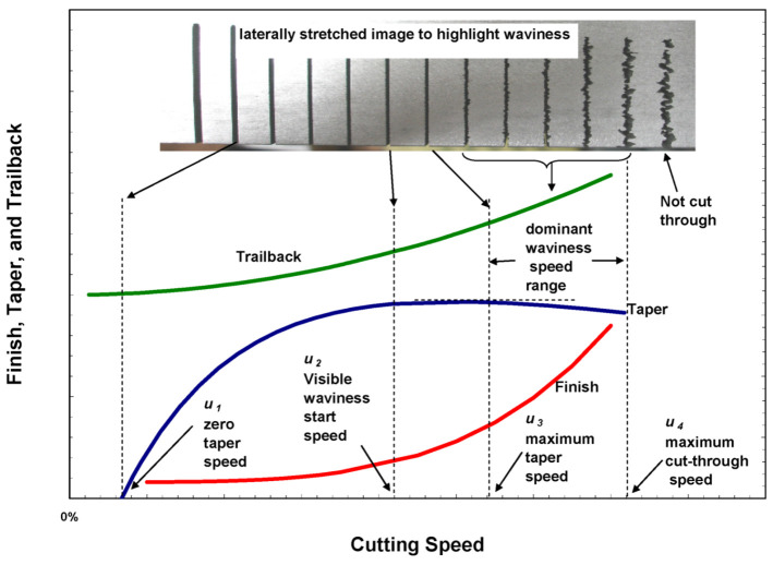 PMC11243516 – materials-17-03273-f019