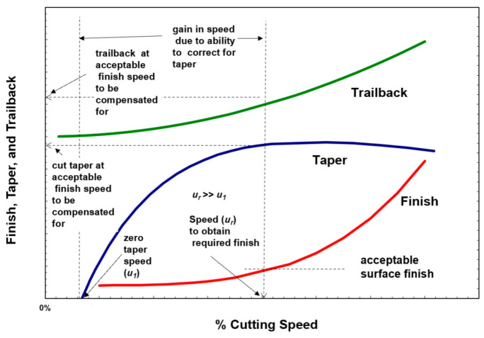 PMC11243516 – materials-17-03273-f020