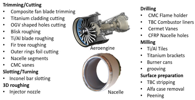 PMC11243516 – materials-17-03273-f022