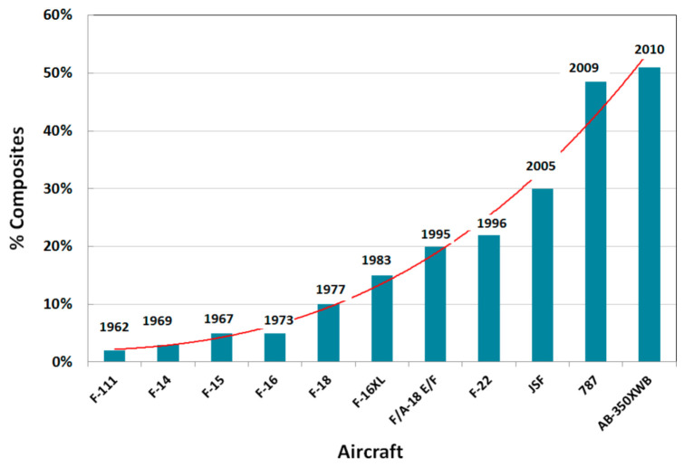 PMC11243516 – materials-17-03273-f023