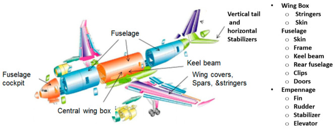 PMC11243516 – materials-17-03273-f024