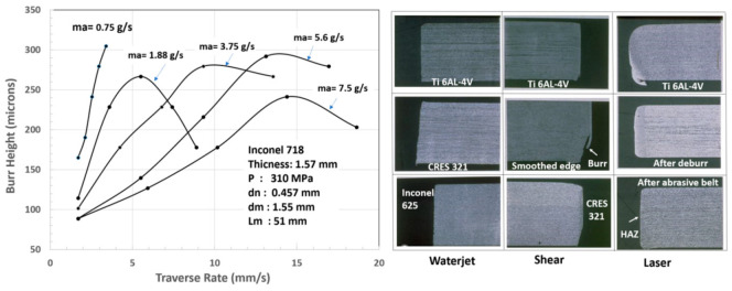 PMC11243516 – materials-17-03273-f029