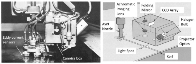 PMC11243516 – materials-17-03273-f030