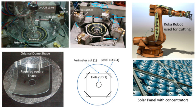 PMC11243516 – materials-17-03273-f033
