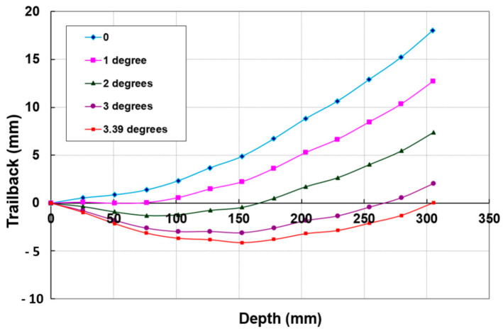 PMC11243516 – materials-17-03273-f037