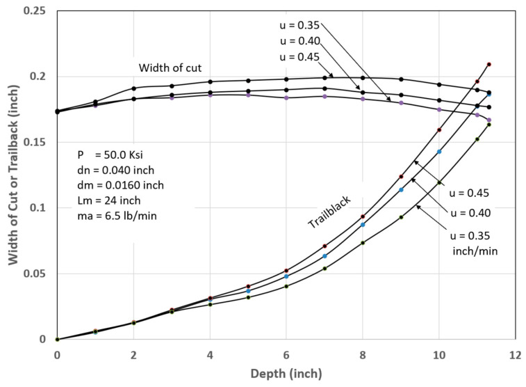 PMC11243516 – materials-17-03273-f039