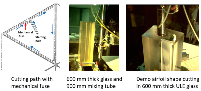 PMC11243516 – materials-17-03273-f041