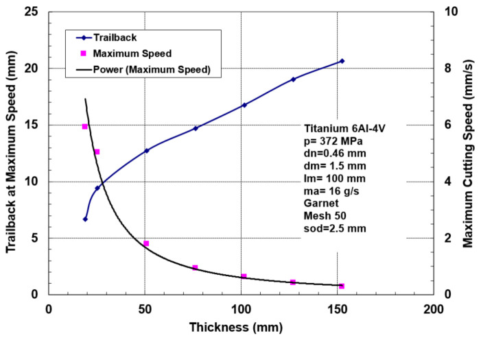 PMC11243516 – materials-17-03273-f042