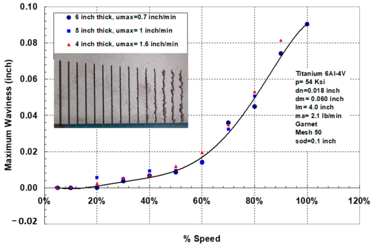 PMC11243516 – materials-17-03273-f043