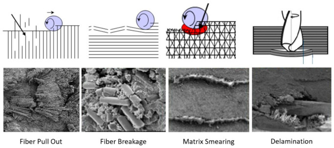 PMC11243516 – materials-17-03273-f045