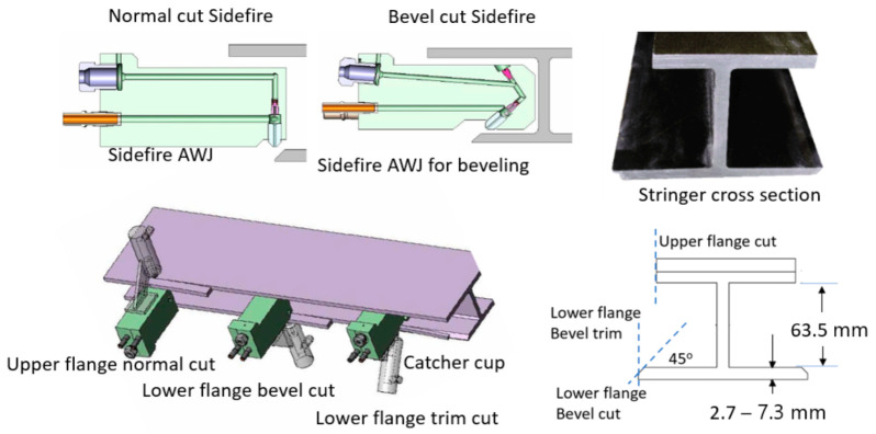 PMC11243516 – materials-17-03273-f046