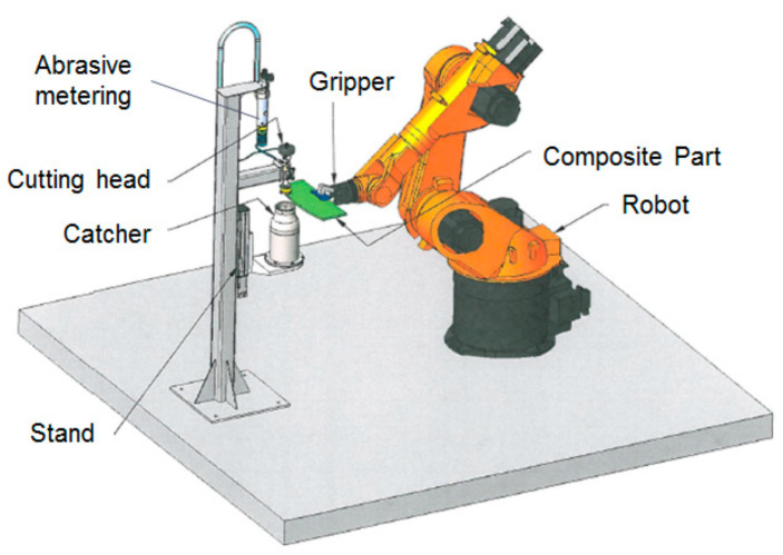 PMC11243516 – materials-17-03273-f052