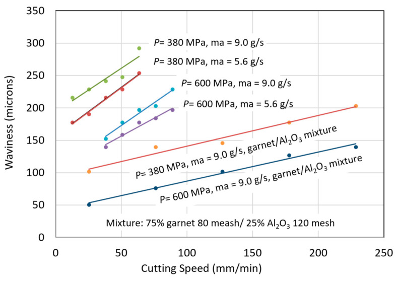 PMC11243516 – materials-17-03273-f056